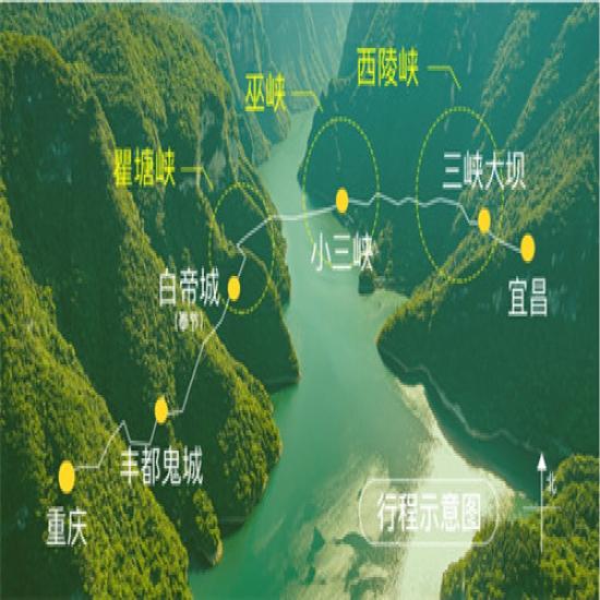 三峡旅游攻略自由行_三峡旅游注意事项